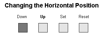 Changing the Horizontal Position